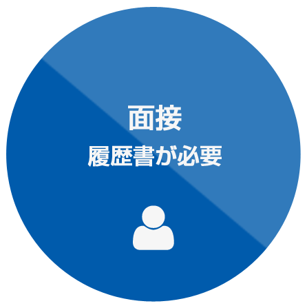 面接履歴書が必要